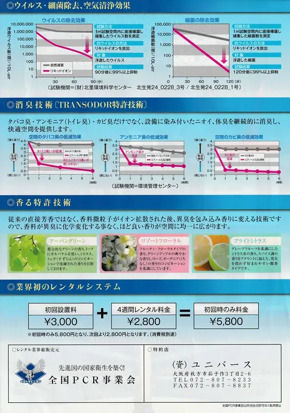 空間清浄レンタル②